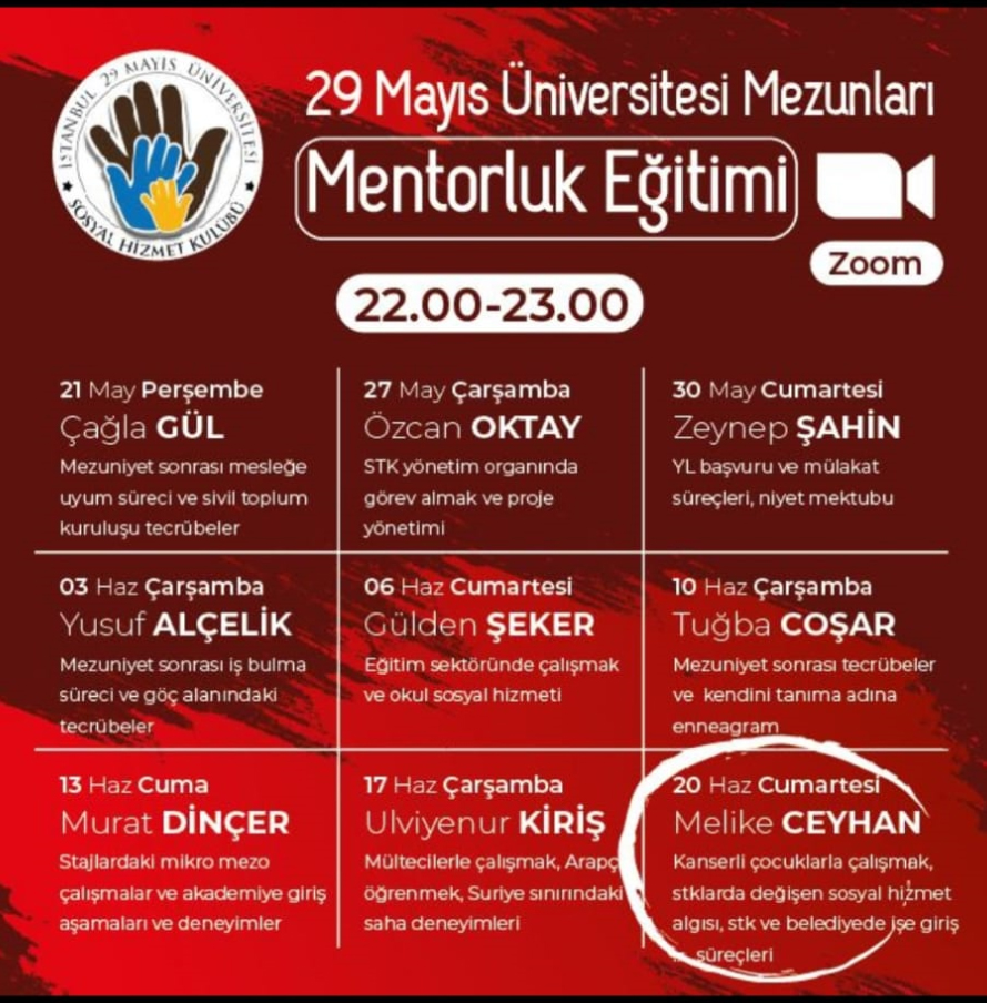 Sosyal Hizmet Kulübü ve Bölüm Mezunları İşbirliğinde Mentörlük Buluşmaları Gerçekleştirildi!