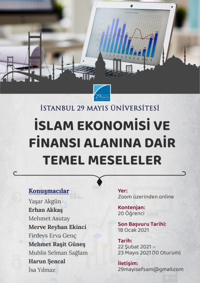 İslam Ekonomisi ve Finansı Alanına Dair Temel Meseleler Seminer Serisi