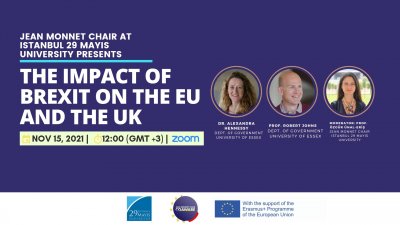 The Impact of Brexit on the EU and the UK