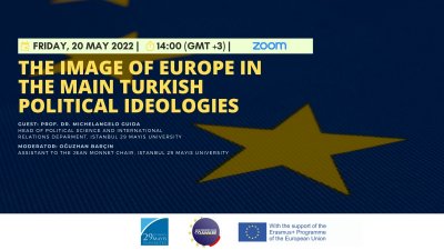 The Image of Europe in the main Turkish Political Ideologies