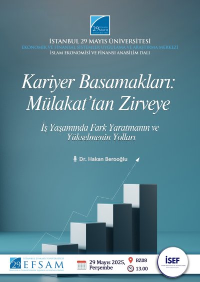 Kariyer Basamakları: Mülakat’tan Zirveye