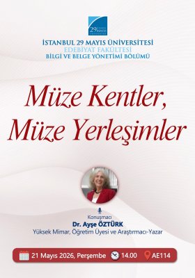 Müze Kentler, Müze Yerleşimler