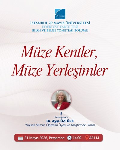 Müze Kentler, Müze Yerleşimler