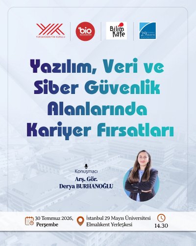 Yazılım, Veri ve Siber Güvenlik Alanlarında Kariyer Fırsatları
